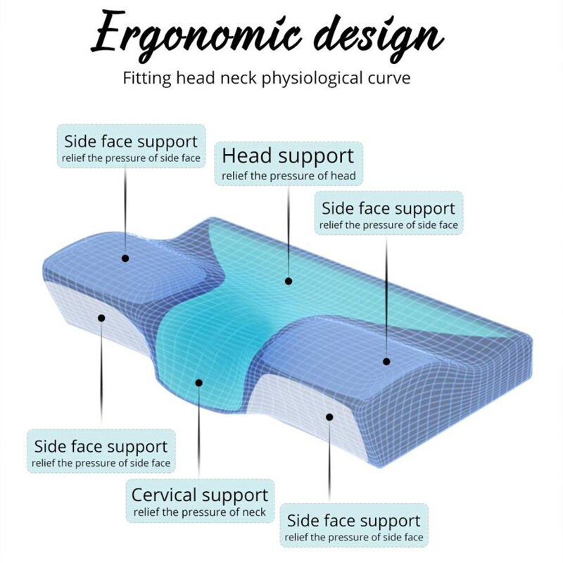 BackEase - Ergonomisk Nackkudde för Optimal Stöd och Smärtlindring