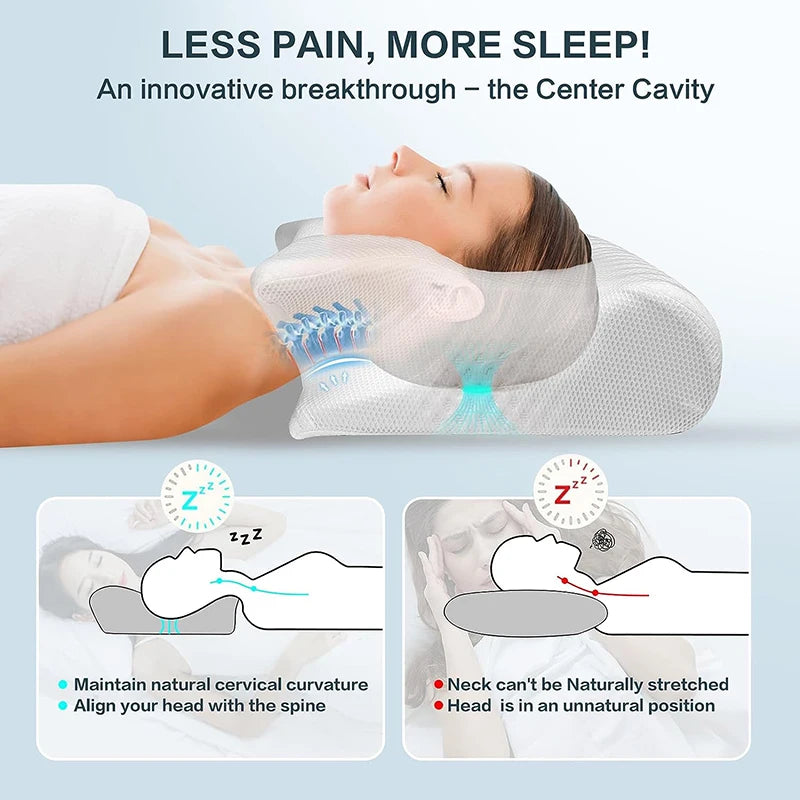 NeckEase Memory Foam Nackkudde för Nacksmärta