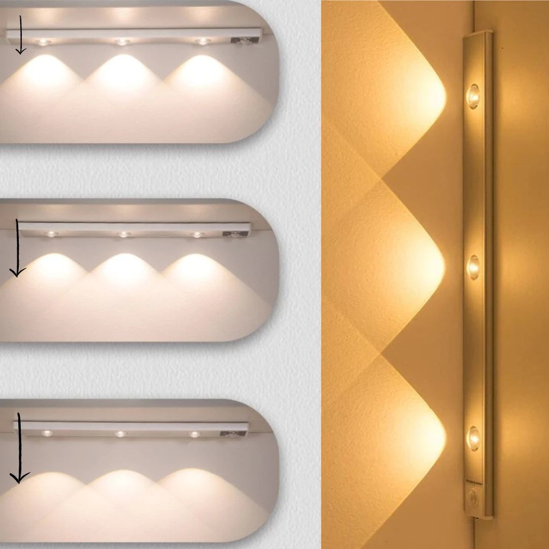Lumix - Ultratunn Batteridriven LED Lampa med Rörelsesensor