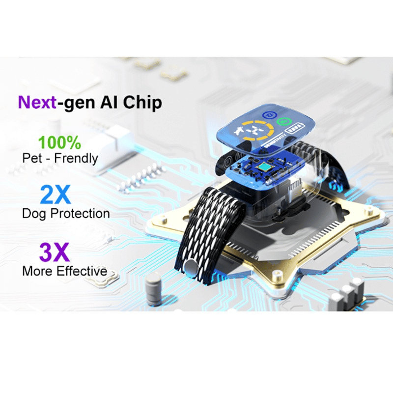 Barklina | Anti-Bark Halsband – Effektiv och Bekväm